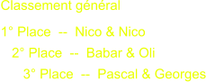 Classement général 1° Place  --  Nico & Nico    2° Place  --  Babar & Oli       3° Place  --  Pascal & Georges